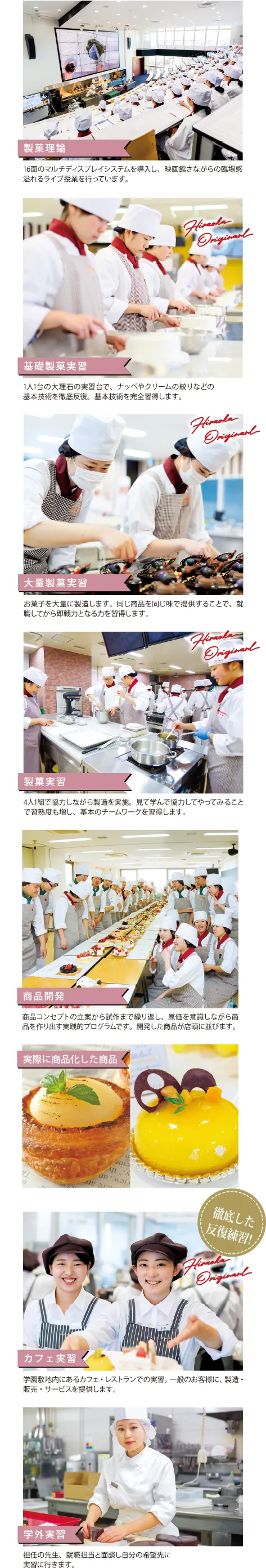 徹底した反復練習現場を想定した日本随一の環境で製菓の基本から現場に即した実践まで