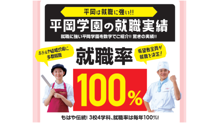 就職に強い平岡の内定状況!!!!